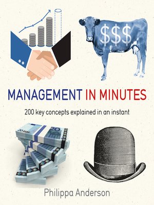 cover image of Management in Minutes